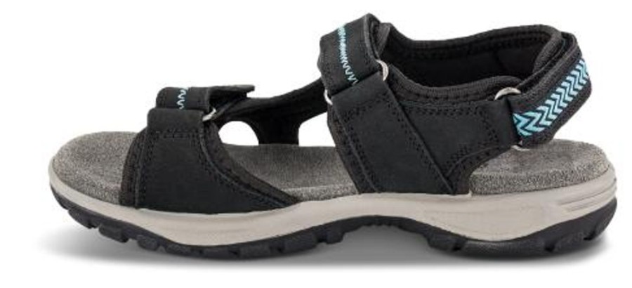 Born Skofus | Skofus Bornesandal Sort 4814110110